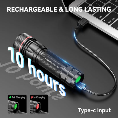 Rechargeable Flashlights High Lumens, 2 Pack 10H Long Lasting Super Bright EDC Flashlight, LED Mini Tactical Flash Lights for Camping Emergency, Drop & Water Resistant (Battery Included) | 2 Pack 10H Runtime, Tactical EDC, Emergency Camping, Drop & Water Resistant