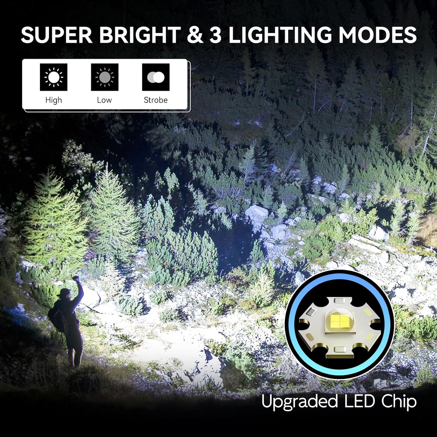 Rechargeable Flashlights High Lumens, 2 Pack 10H Long Lasting Super Bright EDC Flashlight, LED Mini Tactical Flash Lights for Camping Emergency, Drop & Water Resistant (Battery Included) | 2 Pack 10H Runtime, Tactical EDC, Emergency Camping, Drop & Water Resistant